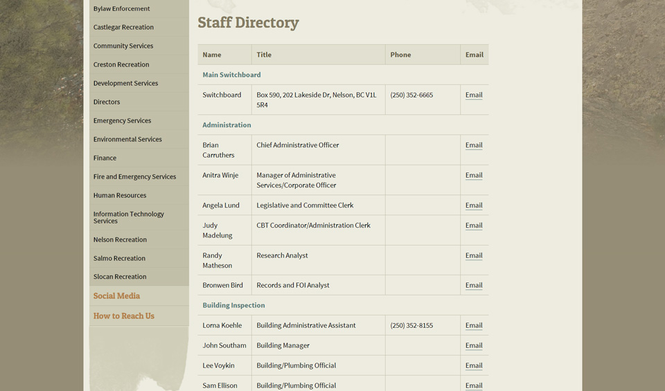 Regional District of Central Kootenay staff directory screenshot